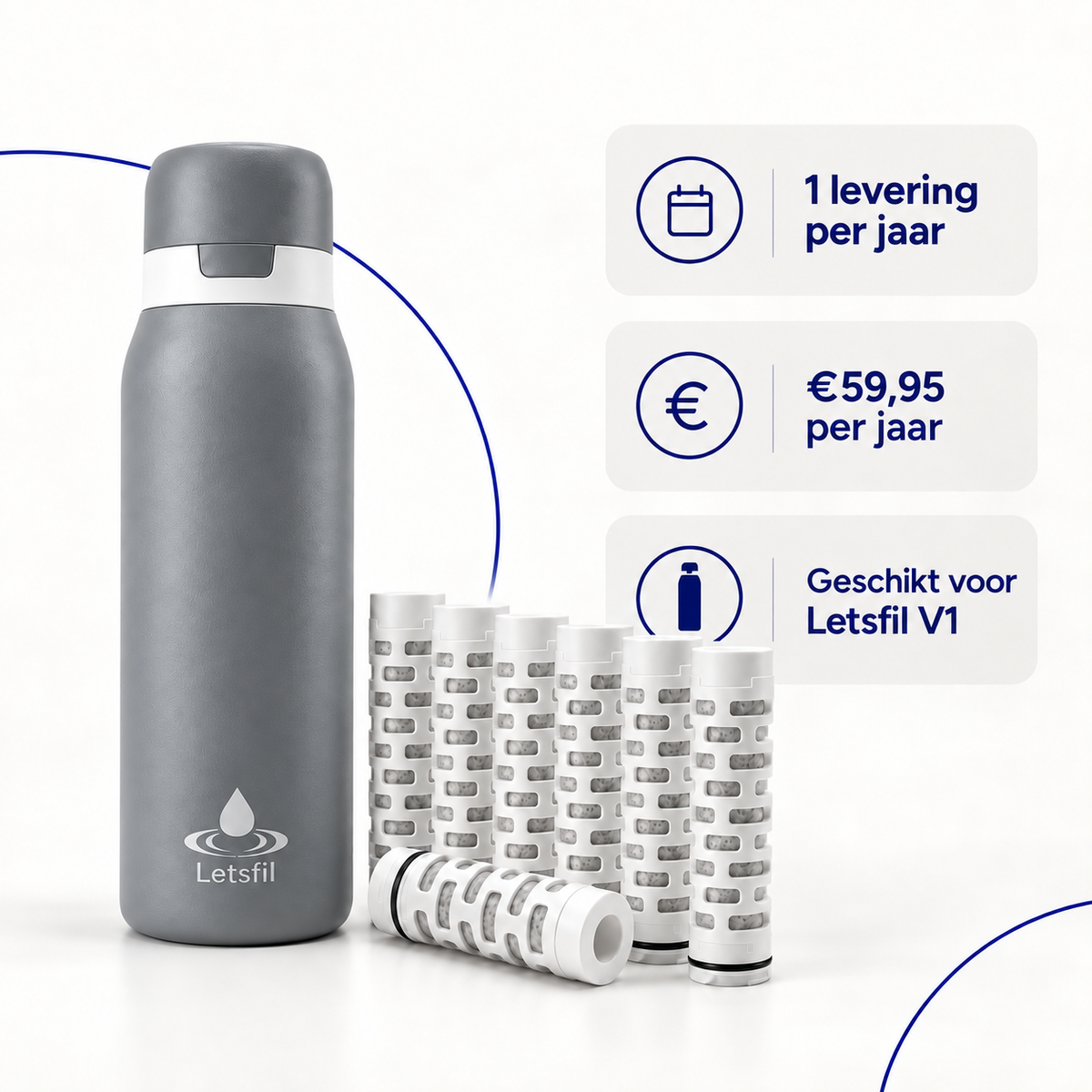 Letsfil Filterabonnement – 6 filters per jaar